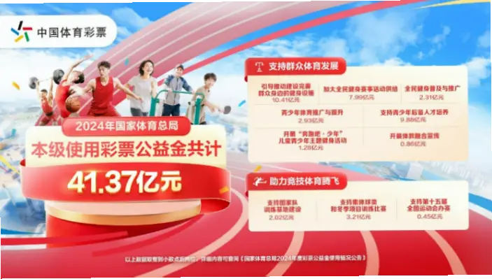 中国体育彩票公益金如何用于全民健身与竞技体育？